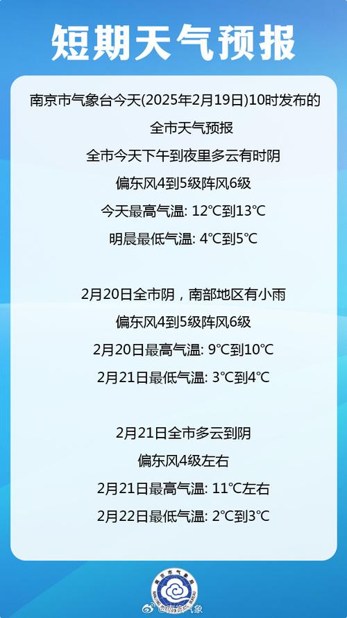 南京最近两天的天气预报，南京最近两天的天气预报15天？-第4张图片-优品飞百科