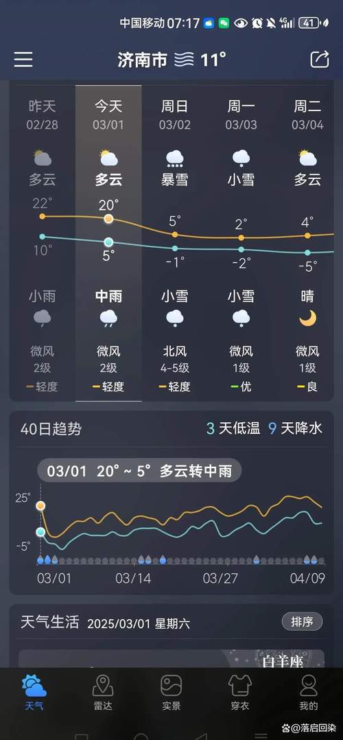 泗阳天气预报15天，江苏泗阳天气预报15天？-第2张图片-优品飞百科