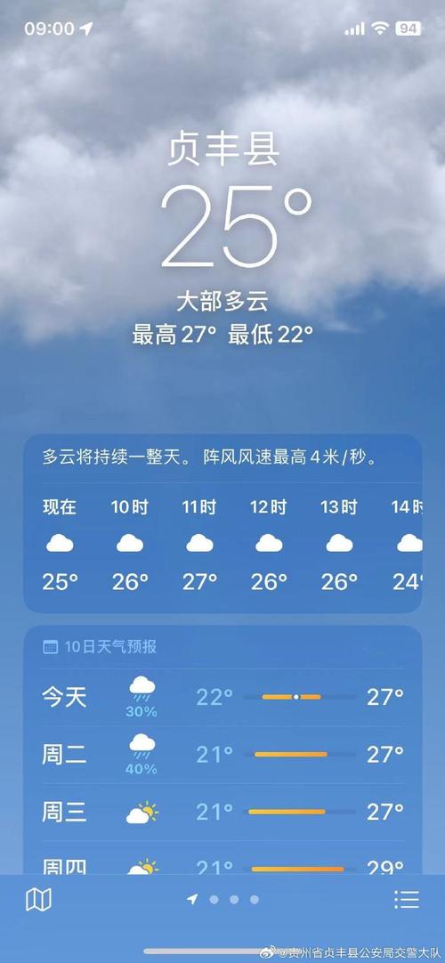 泗阳天气预报15天，江苏泗阳天气预报15天？-第5张图片-优品飞百科