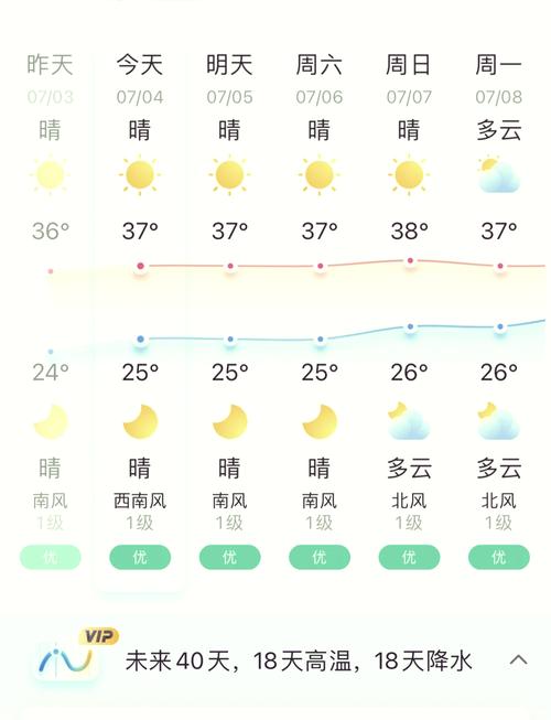 福建南平天气预报？福建南平天气预报一周 7天查询？-第2张图片-优品飞百科