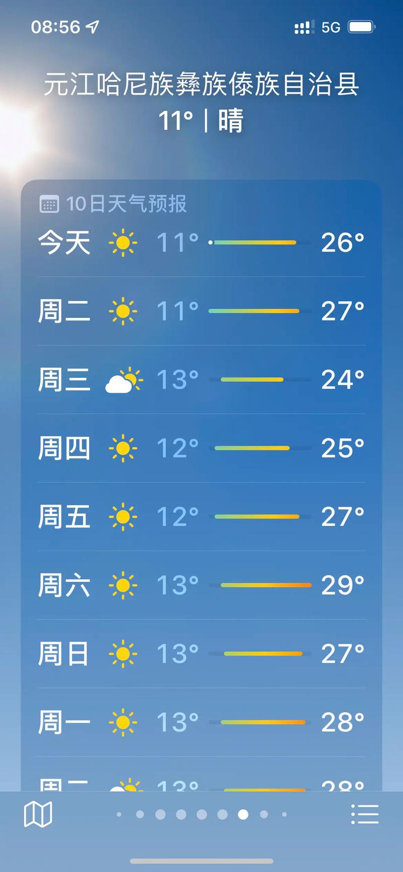 云南天气预报15天，云南天气预报15天准确一览表？-第2张图片-优品飞百科