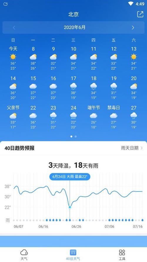 云南天气预报15天，云南天气预报15天准确一览表？-第4张图片-优品飞百科