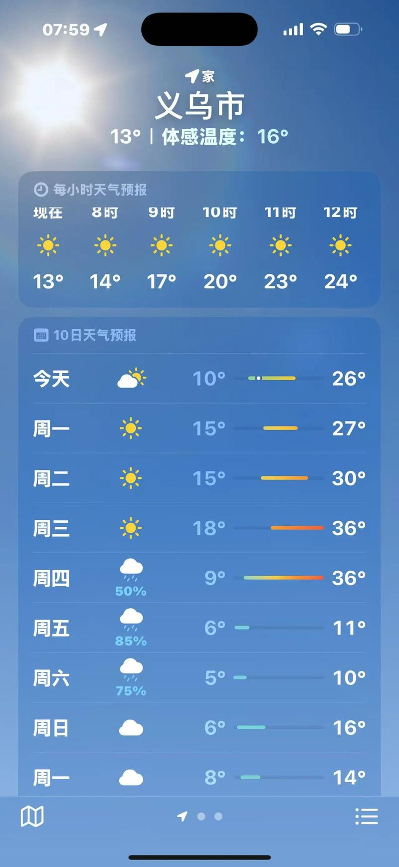 天气预报义乌,义乌30天精准天气预报-第4张图片-优品飞百科 天气预报义乌,义乌30天精准天气预报-第4张图片-优品飞百科