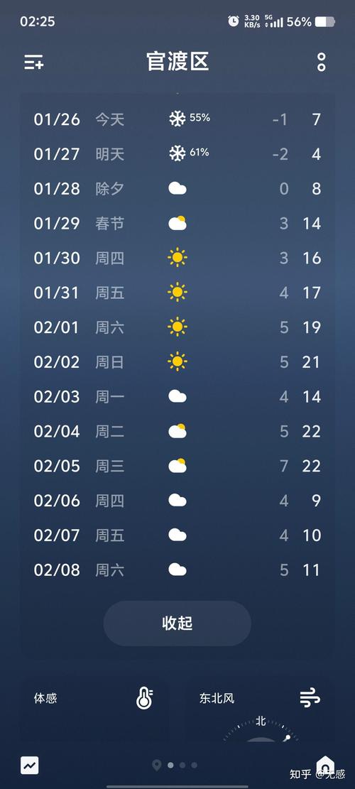 昆明天气预报40天？昆明市区天气预报15天？-第3张图片-优品飞百科
