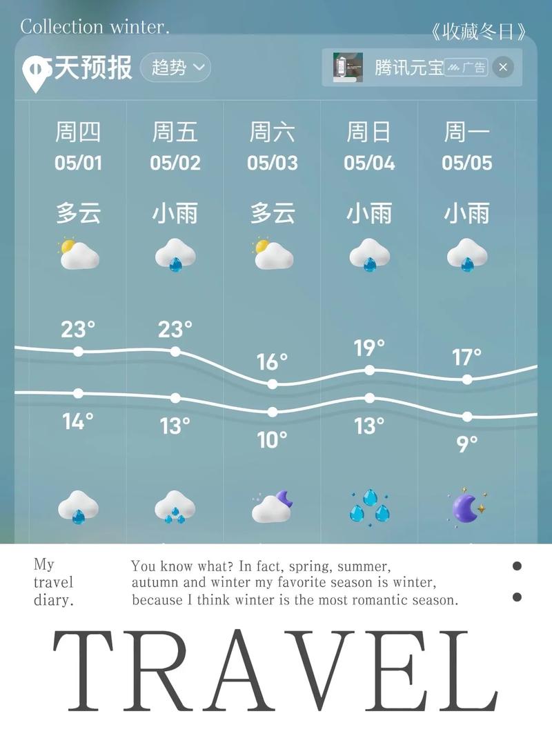 昆明天气预报40天？昆明市区天气预报15天？-第5张图片-优品飞百科
