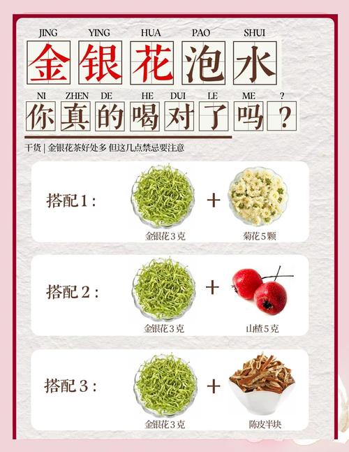 金银花的功效与作用，金银花的功效与作用百度百科-第7张图片-优品飞百科