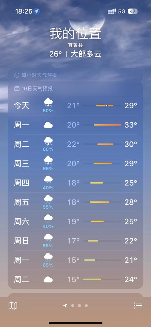 广灵县天气预报，广灵县天气预报30天？-第8张图片-优品飞百科