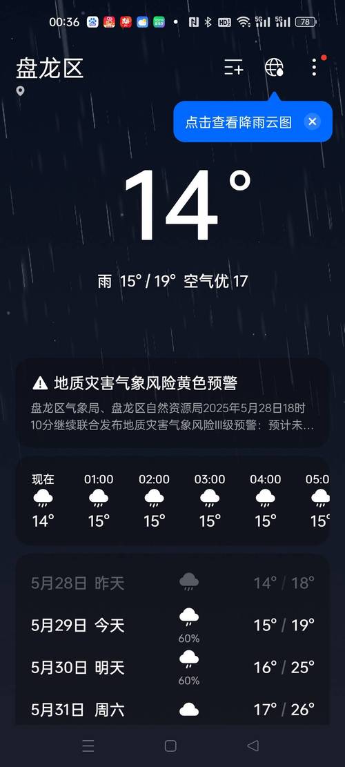 马村天气预报？太原市小马村天气预报？-第1张图片-优品飞百科