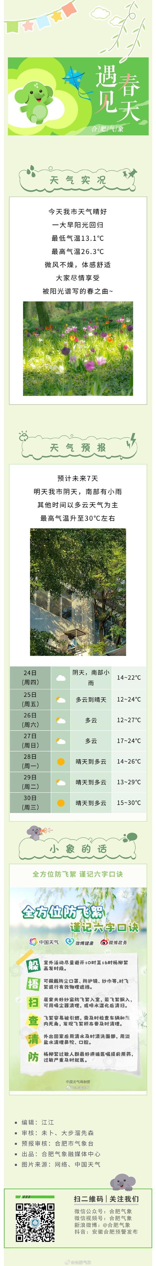 惠民十五天天气预报？惠民十五天天气预报查询？-第2张图片-优品飞百科