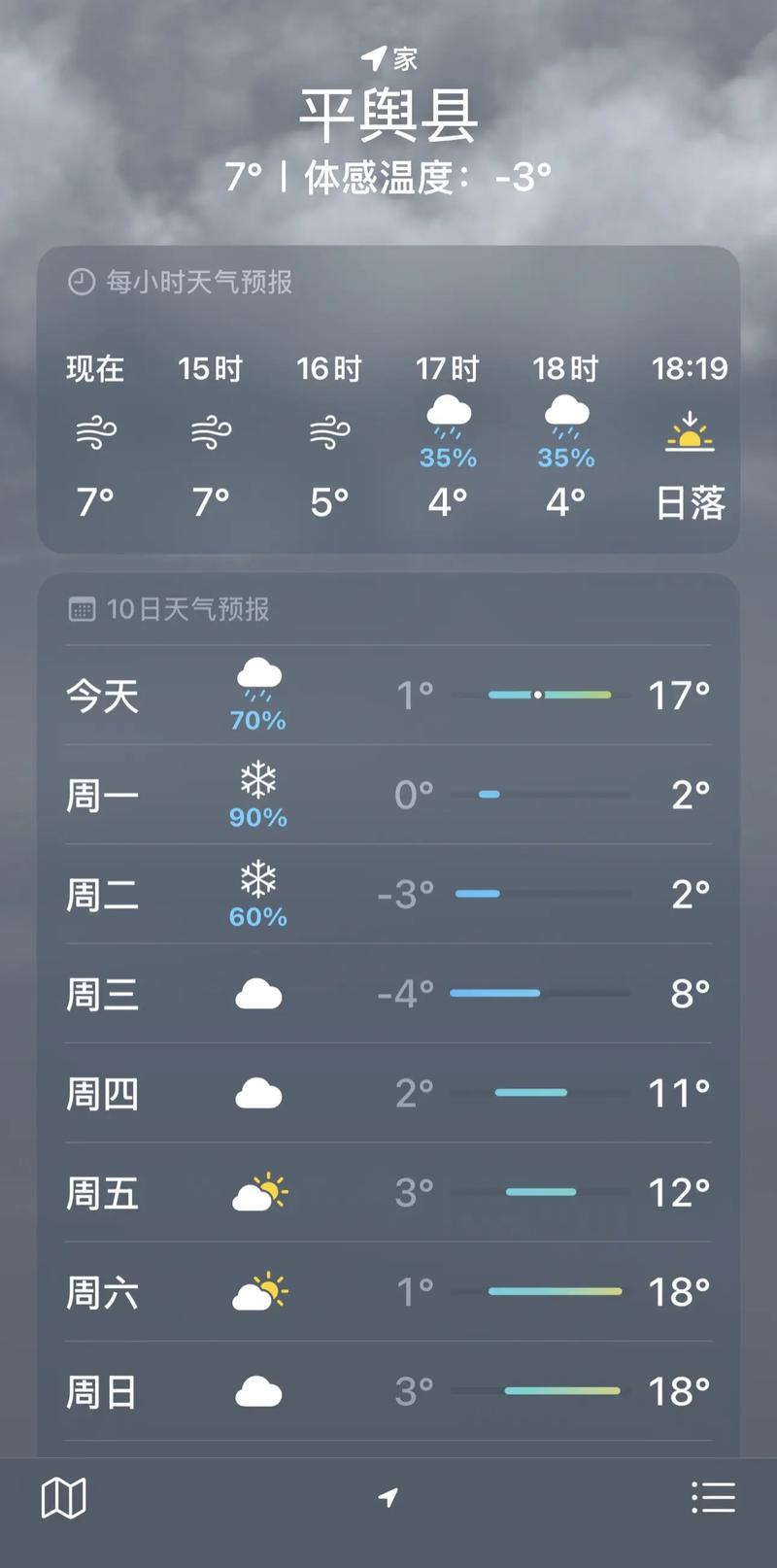 新县天气预报，江西奉新县天气预报？-第5张图片-优品飞百科
