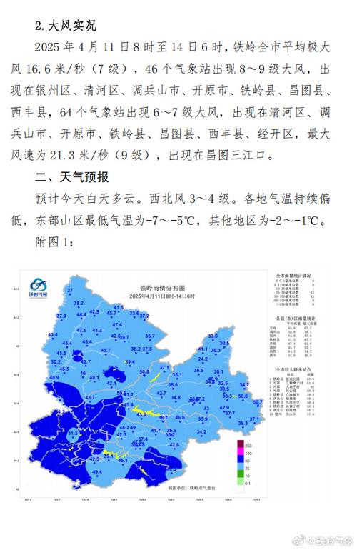 昌图一周天气预报,昌图天气预报一百度?-第8张图片-优品飞百科 昌图一周天气预报,昌图天气预报一百度?-第8张图片-优品飞百科