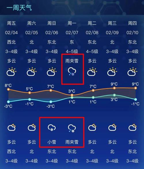 天气预报平舆，天气预报平舆30天查询？-第2张图片-优品飞百科