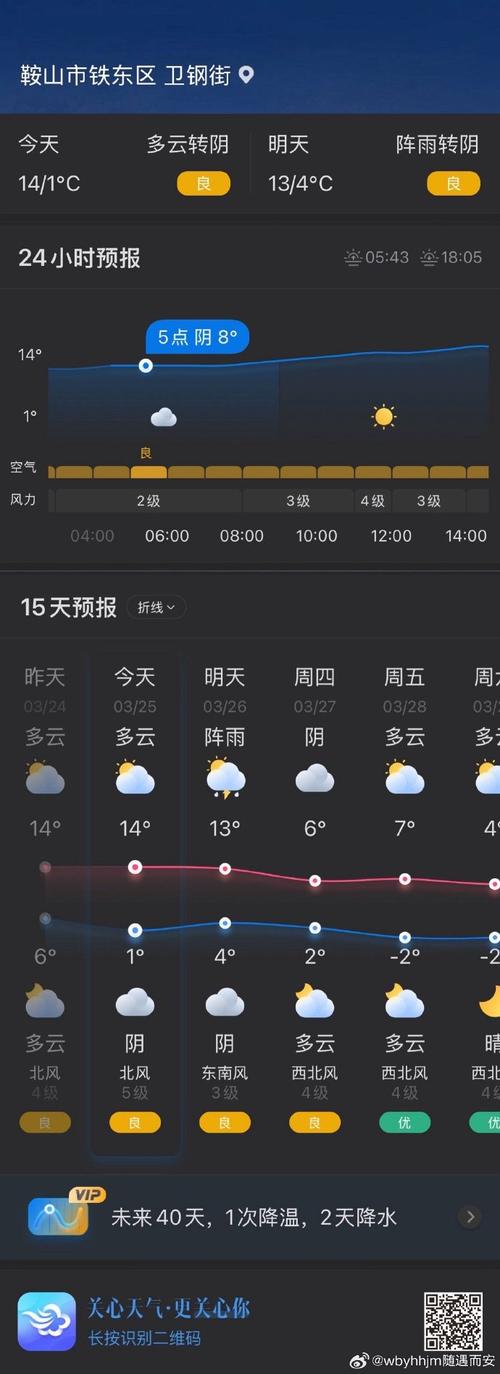 明天鞍山天气预报，明天鞍山天气预报情况？