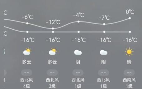 山东临沂苍山天气预报?苍山 天气?-第1张图片-优品飞百科 山东临沂苍山天气预报?苍山 天气?-第1张图片-优品飞百科