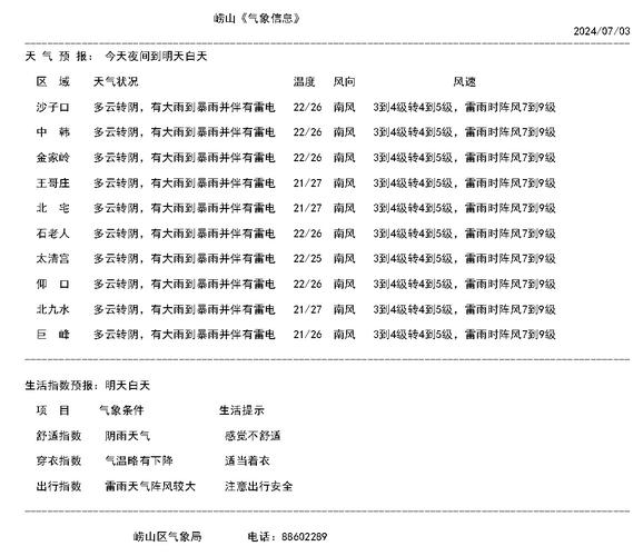 山东临沂苍山天气预报?苍山 天气?-第4张图片-优品飞百科 山东临沂苍山天气预报?苍山 天气?-第4张图片-优品飞百科