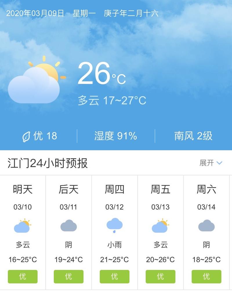 江门蓬江天气预报？江门蓬江天气预报7天查询？-第5张图片-优品飞百科