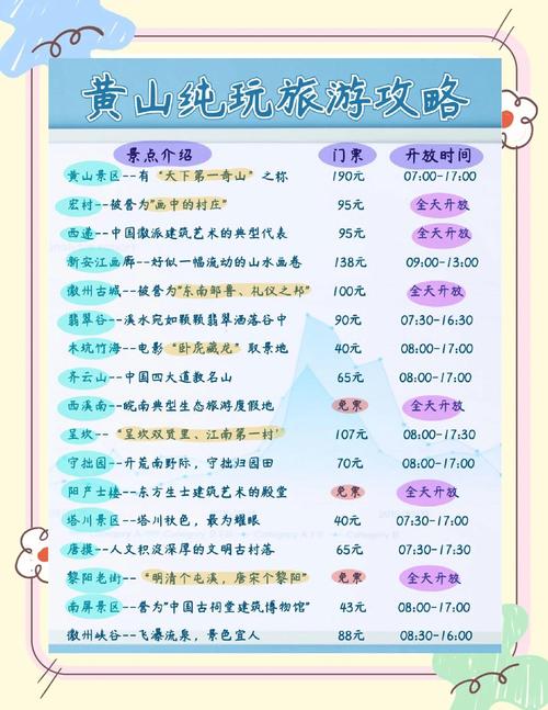 天气预报旌德,旌德15天天气-第3张图片-优品飞百科 天气预报旌德,旌德15天天气-第3张图片-优品飞百科