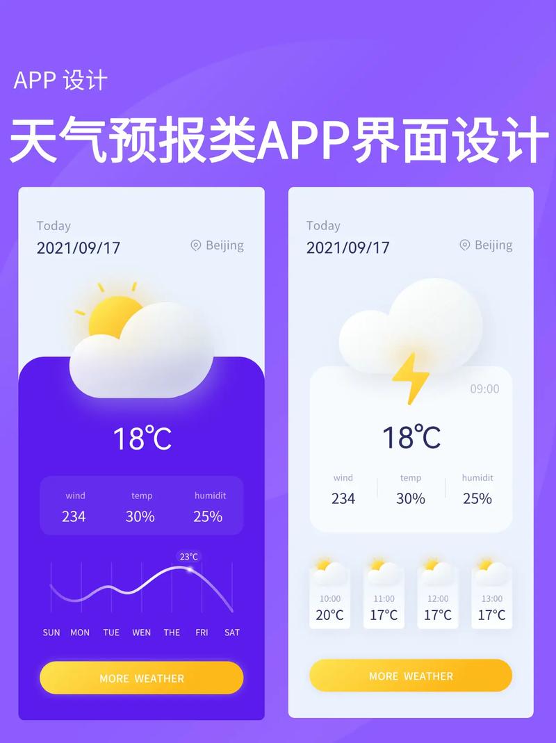 历城区天气预报？历城区天气预报40天？-第1张图片-优品飞百科