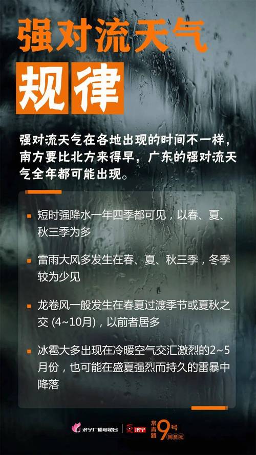 历城区天气预报？历城区天气预报40天？-第4张图片-优品飞百科