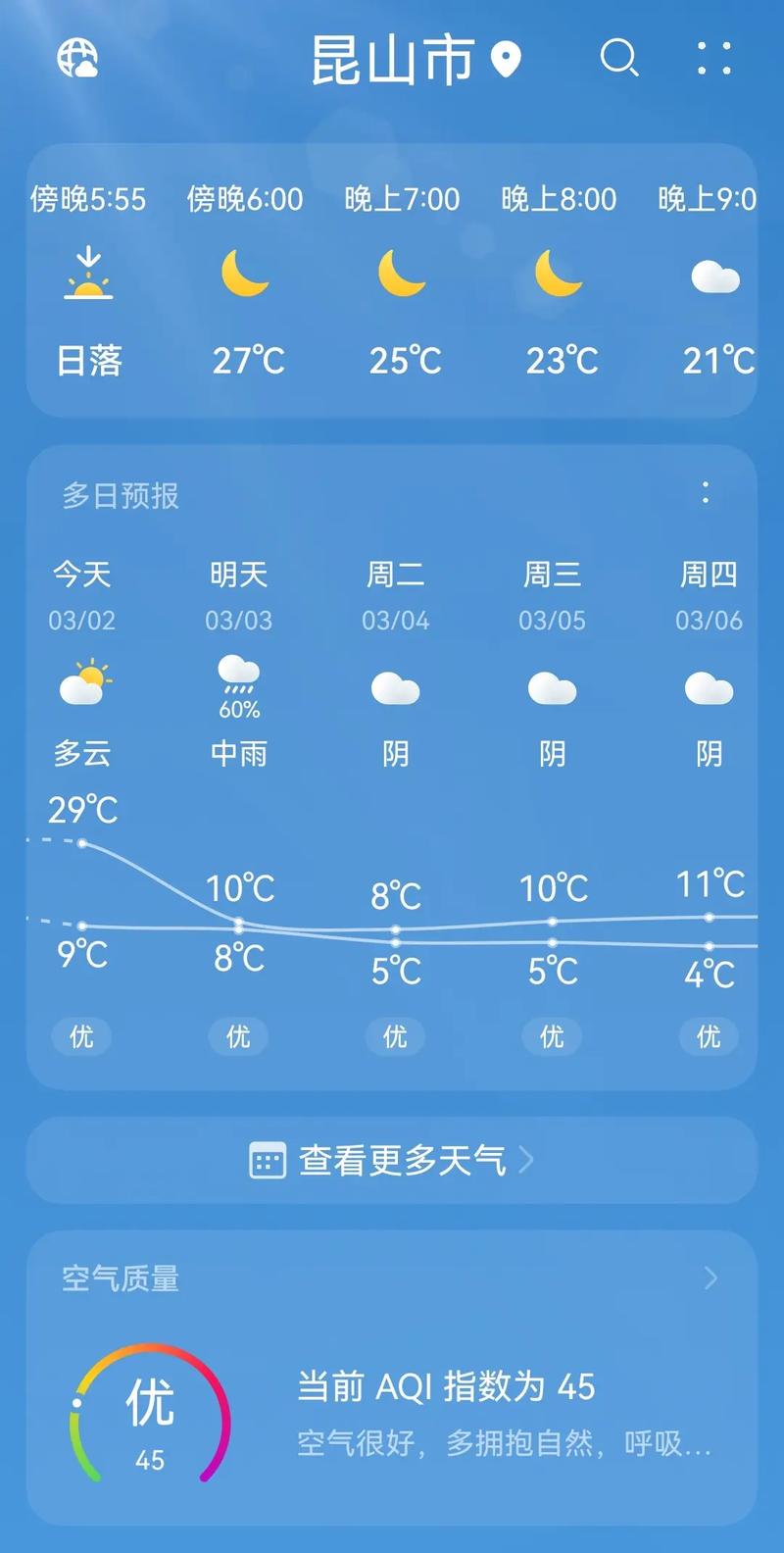 昆山十五天天气预报,昆山十五天天气预报最新消息新闻发布会?-第3张图片-优品飞百科 昆山十五天天气预报,昆山十五天天气预报最新消息新闻发布会?-第3张图片-优品飞百科