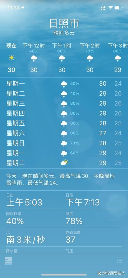 日照天气预报30天，日照天气预报30天查询百度？-第6张图片-优品飞百科
