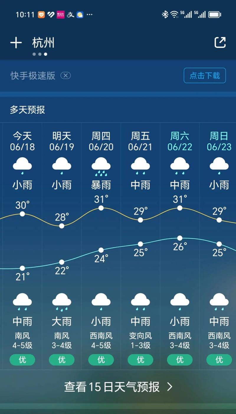日照天气预报30天，日照天气预报30天查询百度？-第7张图片-优品飞百科