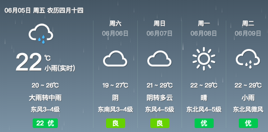 上海市嘉定区天气30，上海市嘉定区天气预报45天-第1张图片-优品飞百科