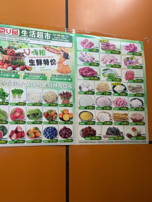 超市的“食物”真的让人放心？这“4种”食物，为了家人别买！的简单介绍-第4张图片-优品飞百科