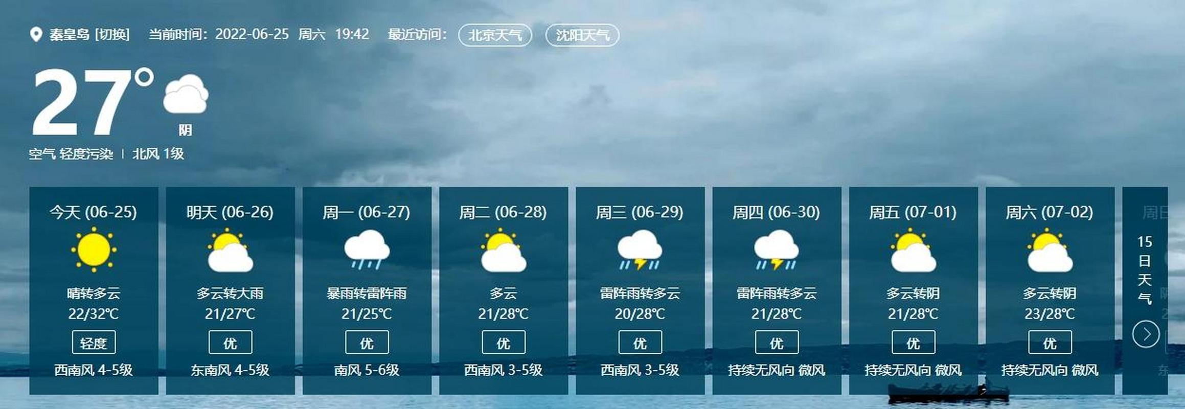 秦皇岛青龙天气预报?秦皇岛·青龙天气?-第3张图片-优品飞百科 秦皇岛青龙天气预报?秦皇岛·青龙天气?-第3张图片-优品飞百科