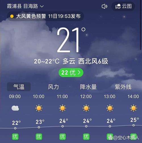 霞浦天气预报，太姥山天气预报？-第3张图片-优品飞百科