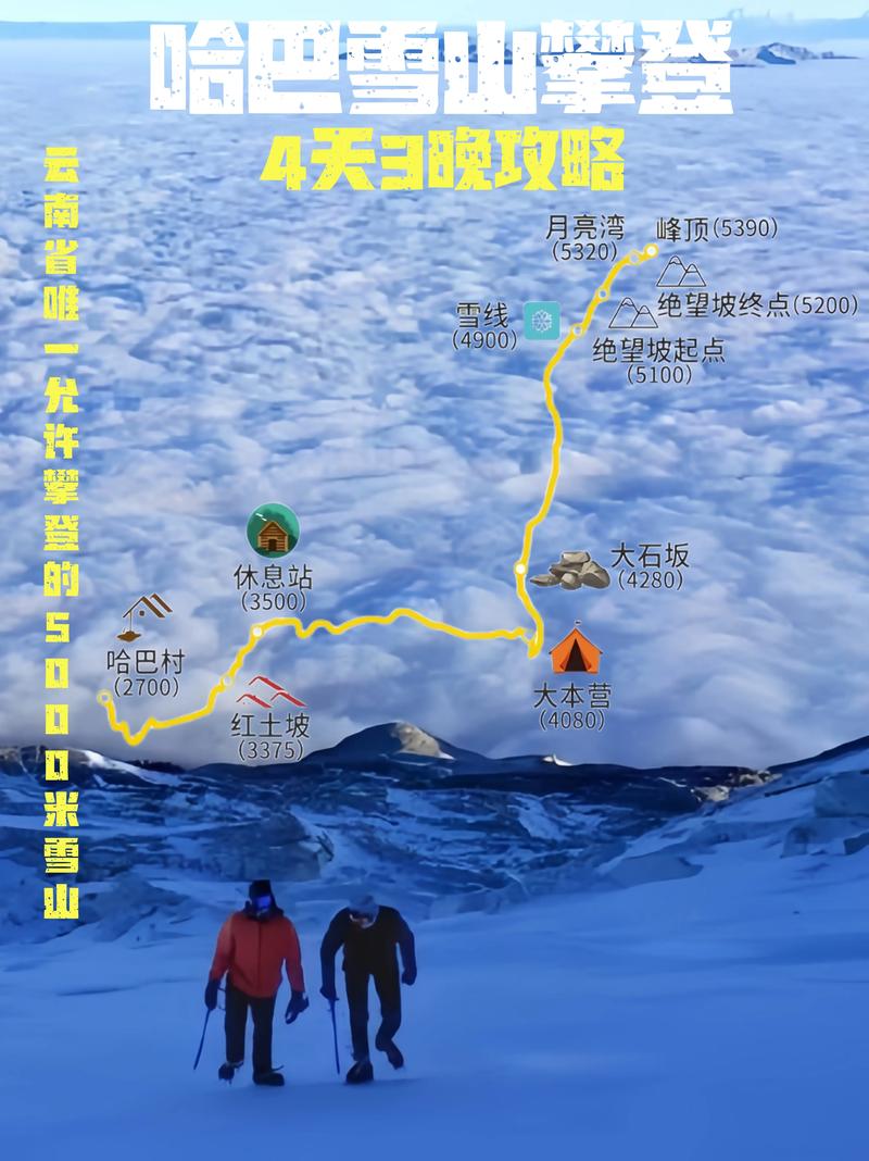 哈巴雪山天气预报，哈巴雪山天气预报七天？-第1张图片-优品飞百科