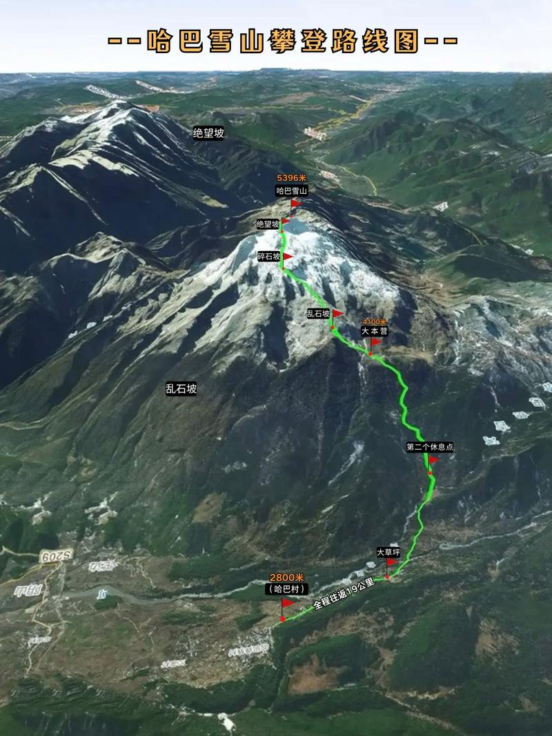 哈巴雪山天气预报，哈巴雪山天气预报七天？-第2张图片-优品飞百科