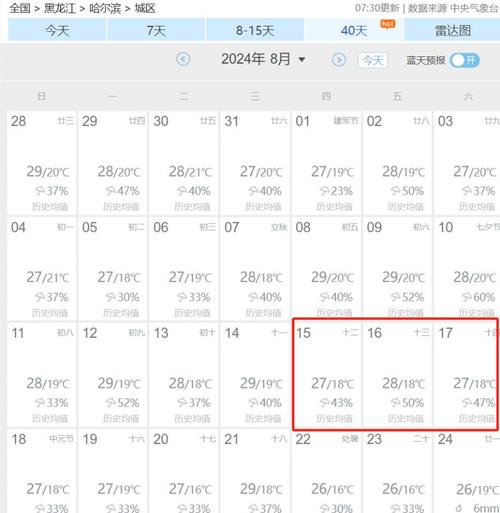 30天哈尔滨天气预报？天气预报哈尔滨30天查询？-第1张图片-优品飞百科