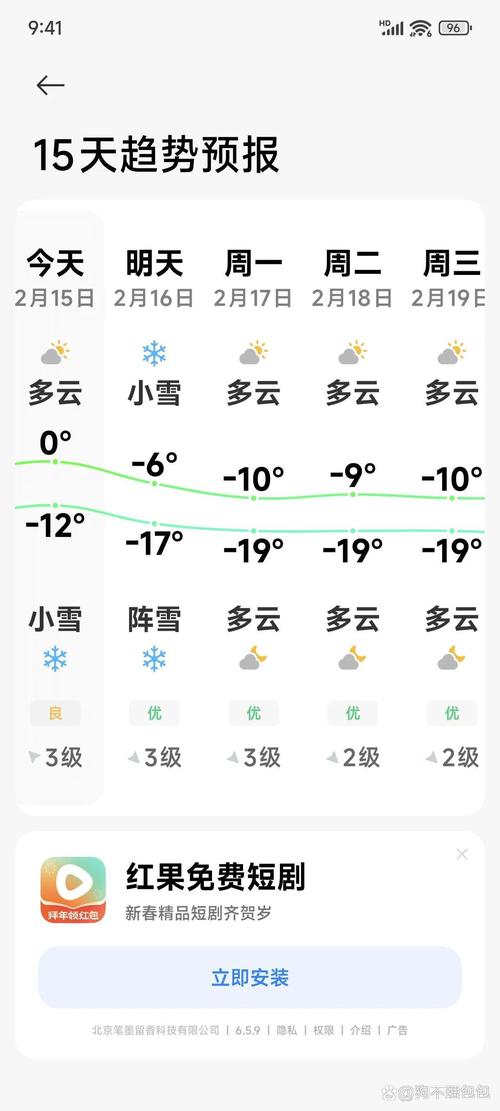30天哈尔滨天气预报？天气预报哈尔滨30天查询？-第4张图片-优品飞百科