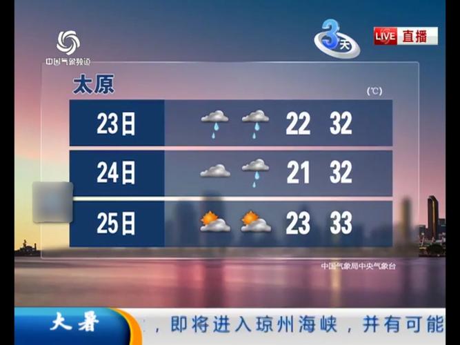 北京未来三十天气预报？北京未来30日天气？-第1张图片-优品飞百科