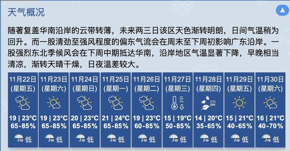 北京未来三十天气预报？北京未来30日天气？-第5张图片-优品飞百科