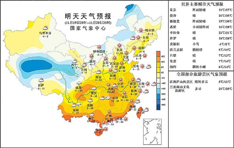 淄川一周天气预报，淄川天气预报15天查询结果-第5张图片-优品飞百科