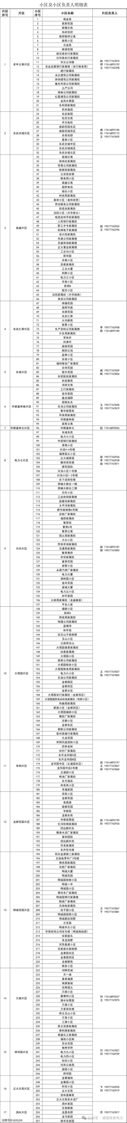 寒亭天气预报，寒亭天气预报30天？-第3张图片-优品飞百科