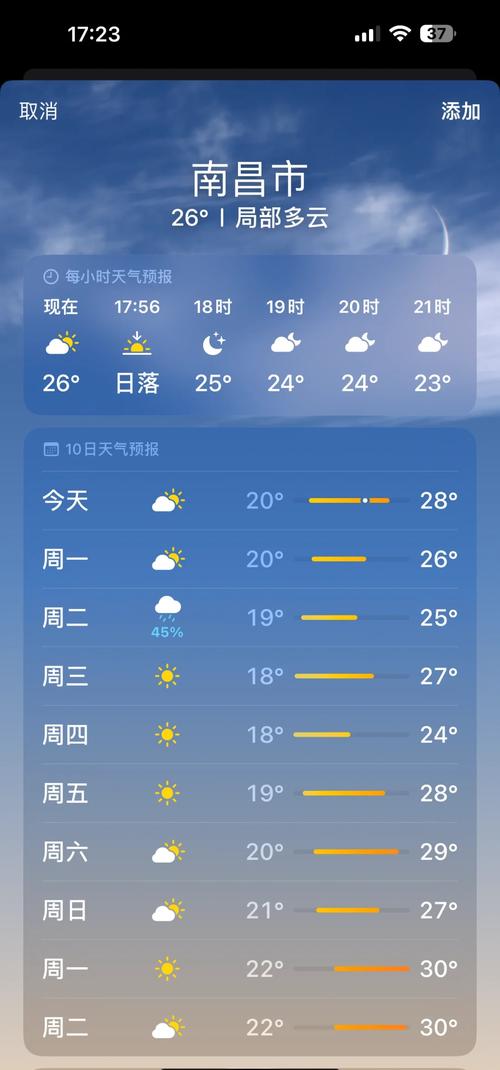 南昌进贤天气预报,南昌进贤天气预报60天查询-第3张图片-优品飞百科 南昌进贤天气预报,南昌进贤天气预报60天查询-第3张图片-优品飞百科