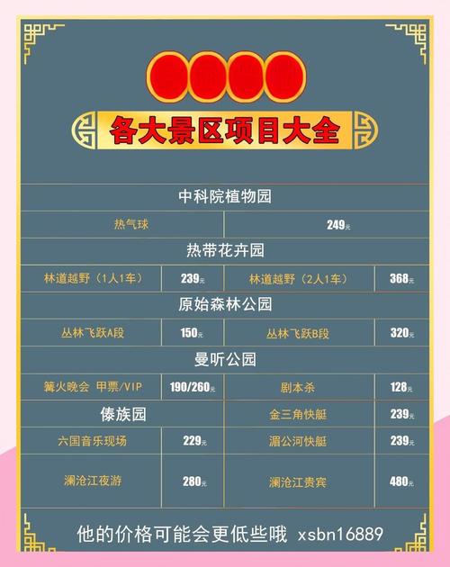 西双版纳的天气预报，西双版纳的天气预报30天查询结果-第4张图片-优品飞百科