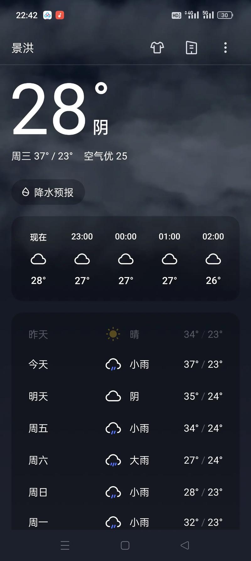 西双版纳的天气预报，西双版纳的天气预报30天查询结果-第5张图片-优品飞百科