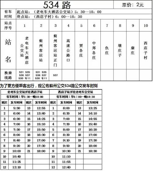 天津红桥区天气预报，天津市红桥区温度-第1张图片-优品飞百科
