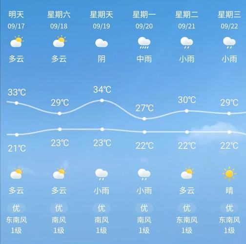 水布垭天气预报，水布垭天气预报15天-第1张图片-优品飞百科