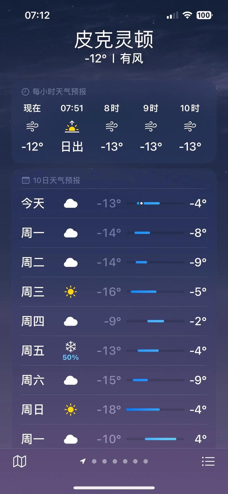 六安明天天气预报，六安明天天气预报是晴天还是雨天-第2张图片-优品飞百科