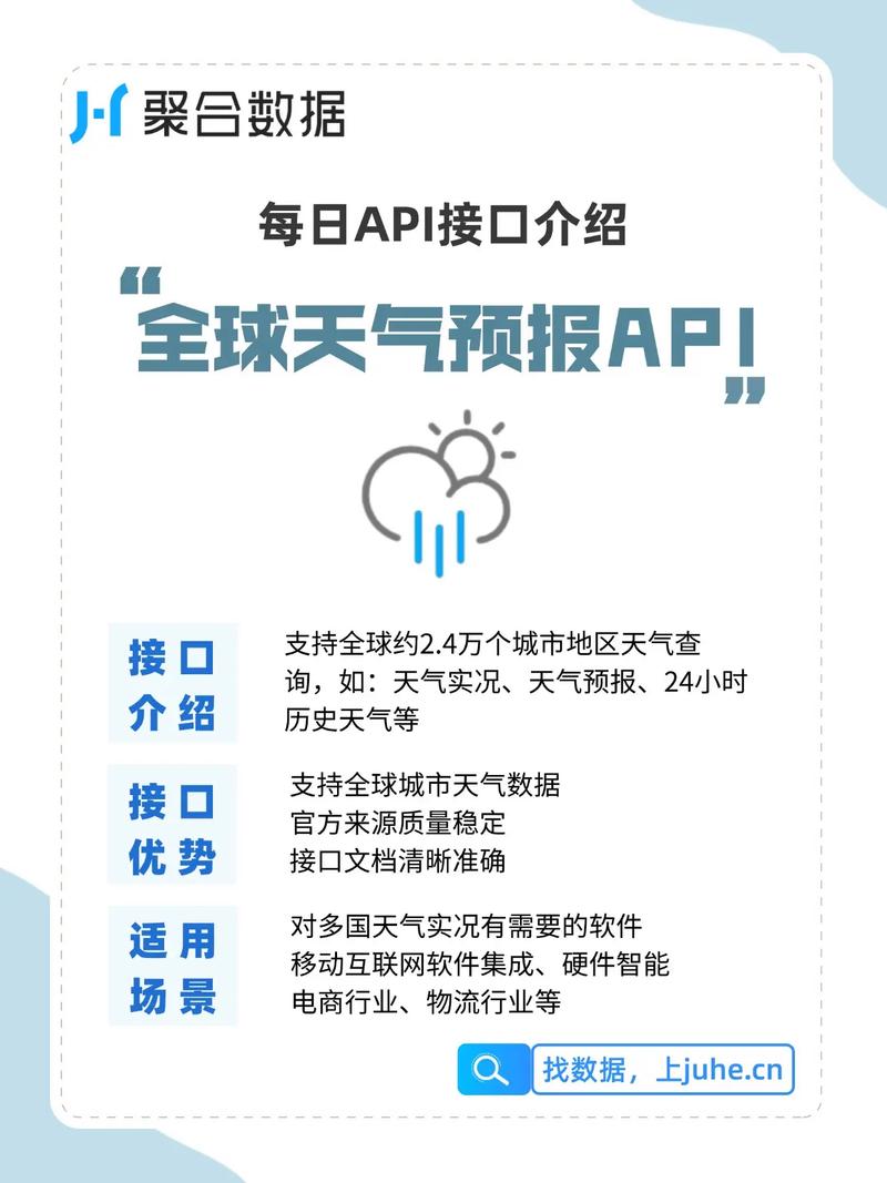 获取天气预报接口，获取天气预报接口德国？-第1张图片-优品飞百科
