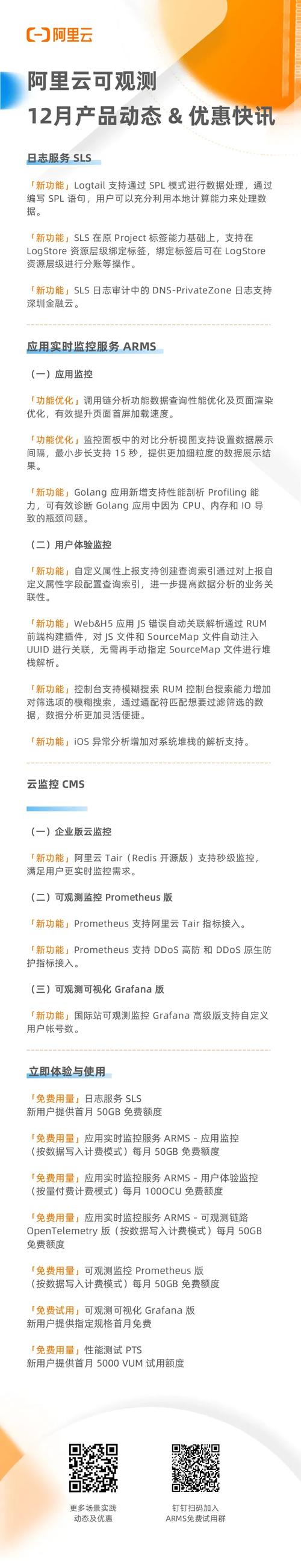 获取天气预报接口，获取天气预报接口德国？-第5张图片-优品飞百科