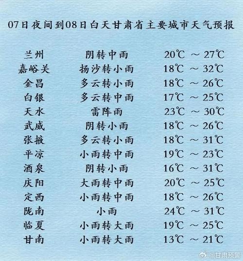 碌曲县天气预报，碌曲县天气预报30天查询-第5张图片-优品飞百科