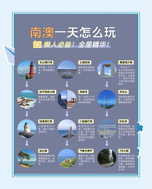 揭阳机场天气预报，揭阳机场天气预报T-第2张图片-优品飞百科