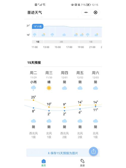 洞头一周天气预报，洞头天气 权威？
