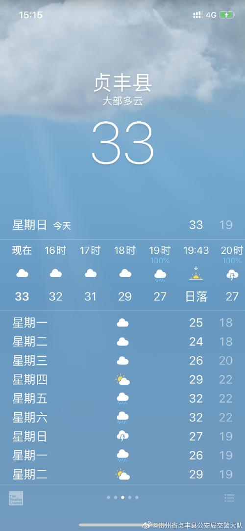 云南元谋天气预报，云南元谋天气预报15天查询？-第1张图片-优品飞百科